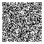 QR код "Cats & Dogs"