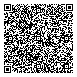 QR код "Галатея"