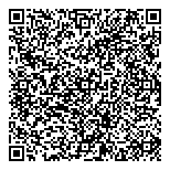 QR код "Быстроденьги"