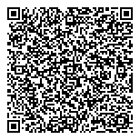 QR код "Пловдив"