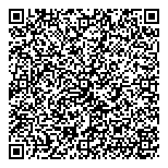 QR код "Пловдив"