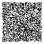 QR код "Все приборы"