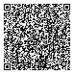 QR код "Perfect Organics"