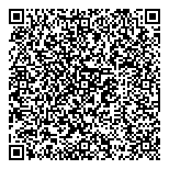QR код "Пловдив"