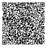QR код "Лавка чудес"