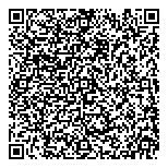 QR код "Отличные наличные"