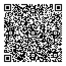 QR код "NPS"