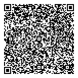 QR код "Нобеля"