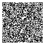QR код "Втормет"
