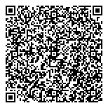QR код "Магнит"