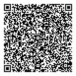 QR код "Полезные сладости"