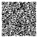 QR код "Господин Оформитель"