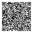 QR код "MILENA"