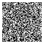 QR код "Сахамясторг"