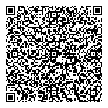 QR код "Ломбард Империал"