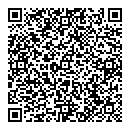 QR код "ENERGY"