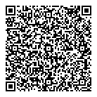 QR код "Парфюм"