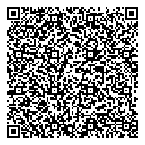 QR код "Материалстройсервис"