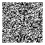QR код "Сбербанк"