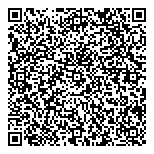 QR код "Хлебная лавка"