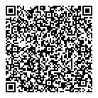 QR код "Мастер Класс"