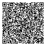 QR код "Баскин Роббинс"