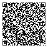 QR код "Паника"