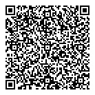 QR код "Паника"