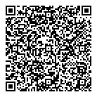 QR код "Sitologi"