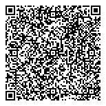 QR код "София"