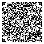 QR код "Метаморфоза"