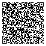 QR код "Kebab House"