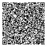 QR код "Евро Кэндл"