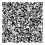 QR код "Matryoshka"