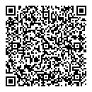 QR код "Mini я"