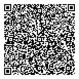 QR код "Боди-фуд"