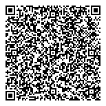 QR код "Кубаньэнерго"