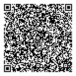 QR код "Я в Питере"