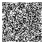 QR код "Банкомат"