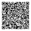 QR код "NANOFIXIT"