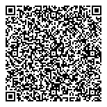 QR код "Формула красоты"