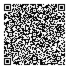 QR код "Трудовые резервы"