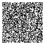 QR код "Главдоставка"