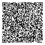 QR код "Деньги сразу"