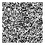 QR код "Быстрые займы"
