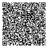 QR код "Суши Мастер"