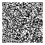 QR код "Нэт Бай Нэт Холдинг"