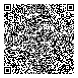 QR код "Твой стиль"