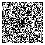 QR код "Все для сварки"