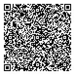 QR код "КлюкVа"